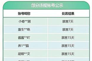 全明星否？布伦森近9战场均28.3分7.9助&三分命中率37%